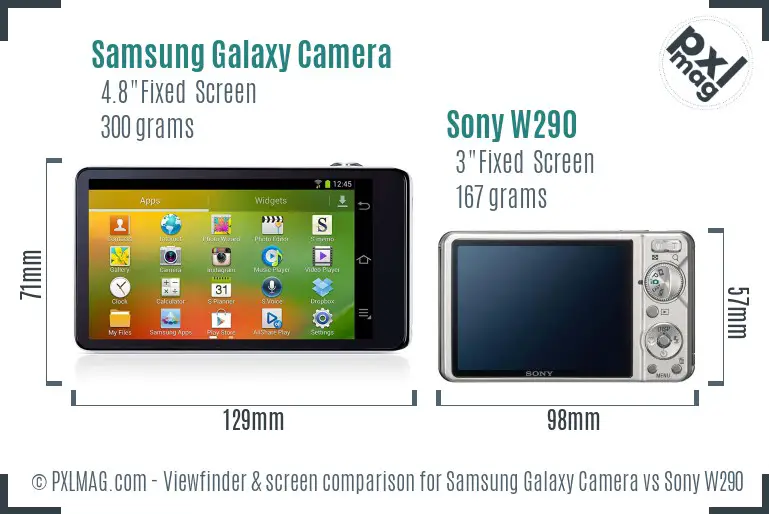 Samsung Galaxy Camera vs Sony W290 Screen and Viewfinder comparison