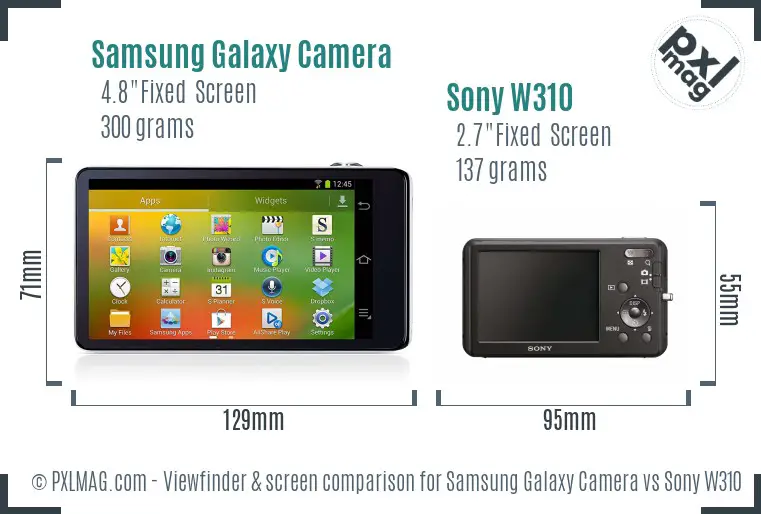 Samsung Galaxy Camera vs Sony W310 Screen and Viewfinder comparison