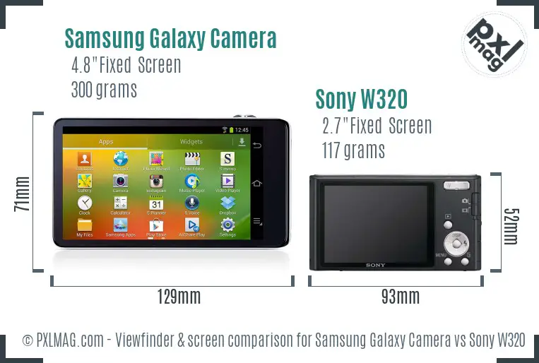 Samsung Galaxy Camera vs Sony W320 Screen and Viewfinder comparison