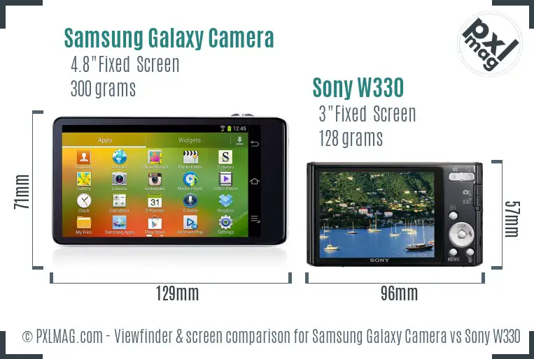 Samsung Galaxy Camera vs Sony W330 Screen and Viewfinder comparison