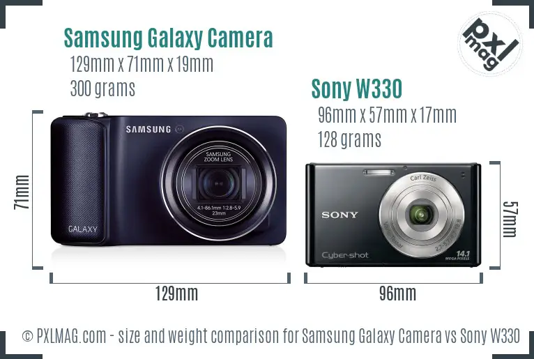 Samsung Galaxy Camera vs Sony W330 size comparison
