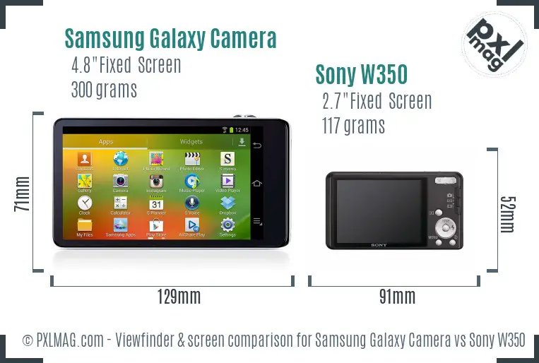 Samsung Galaxy Camera vs Sony W350 Screen and Viewfinder comparison