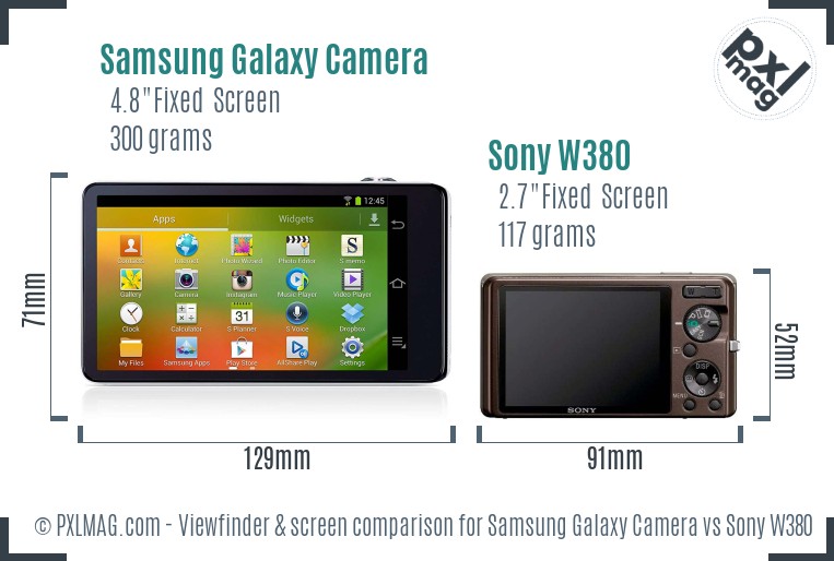 Samsung Galaxy Camera vs Sony W380 Screen and Viewfinder comparison