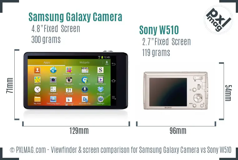 Samsung Galaxy Camera vs Sony W510 Screen and Viewfinder comparison