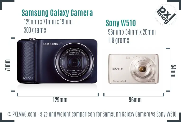Samsung Galaxy Camera vs Sony W510 size comparison