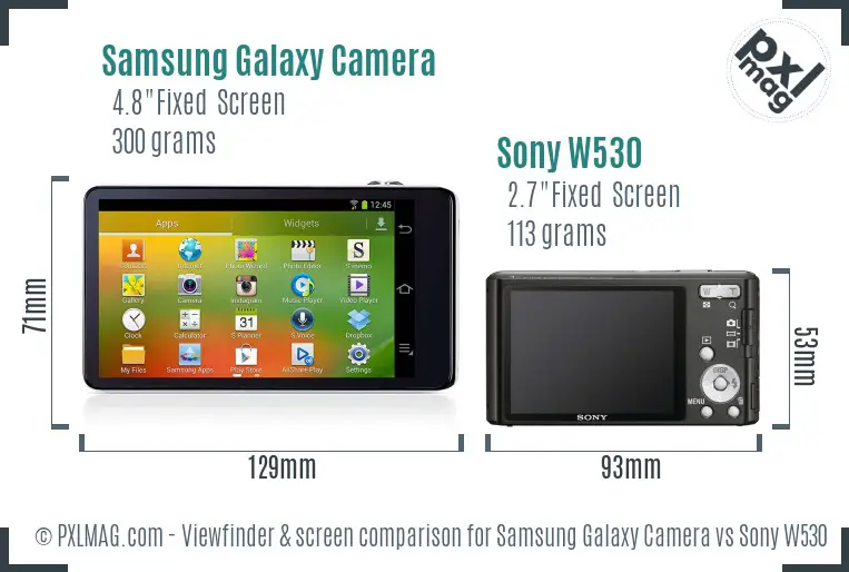 Samsung Galaxy Camera vs Sony W530 Screen and Viewfinder comparison