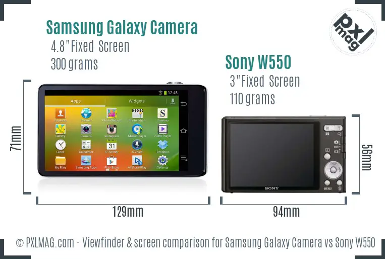 Samsung Galaxy Camera vs Sony W550 Screen and Viewfinder comparison
