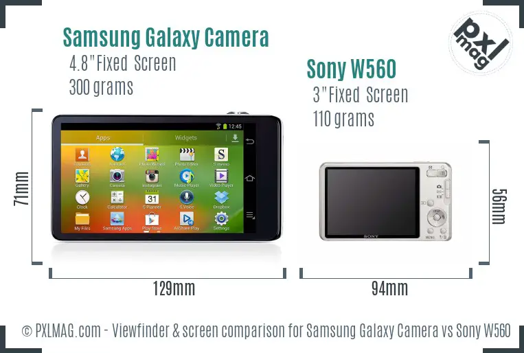 Samsung Galaxy Camera vs Sony W560 Screen and Viewfinder comparison
