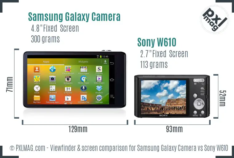 Samsung Galaxy Camera vs Sony W610 Screen and Viewfinder comparison