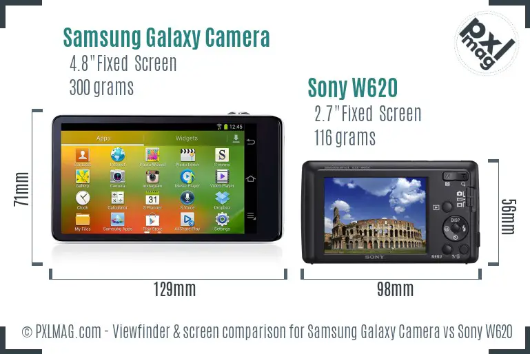 Samsung Galaxy Camera vs Sony W620 Screen and Viewfinder comparison