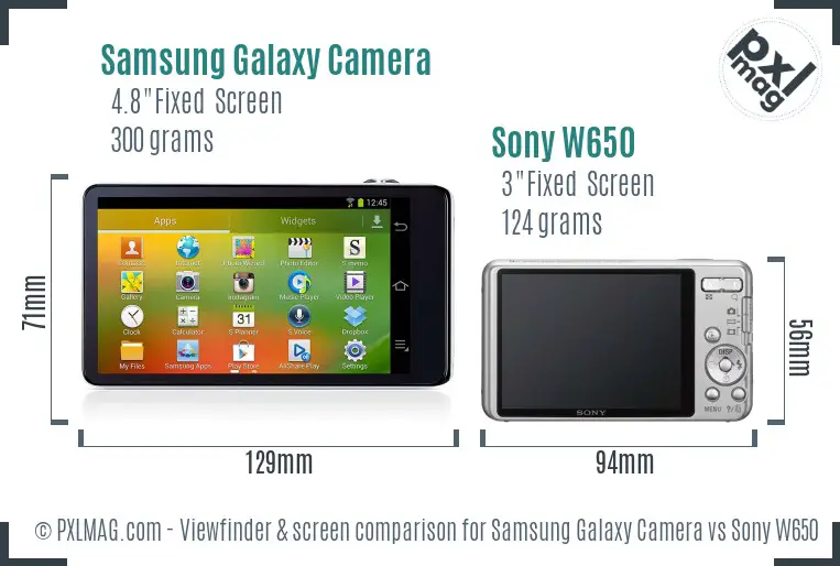 Samsung Galaxy Camera vs Sony W650 Screen and Viewfinder comparison