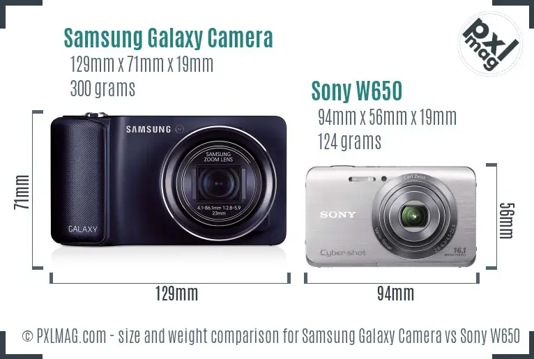 Samsung Galaxy Camera vs Sony W650 size comparison