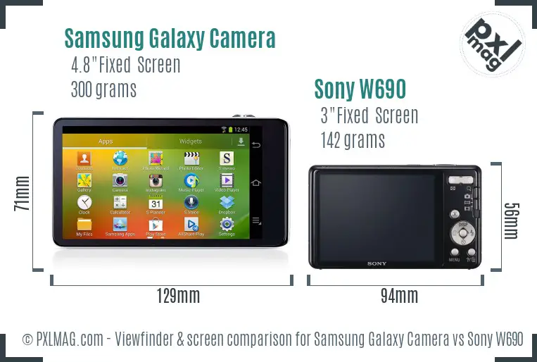 Samsung Galaxy Camera vs Sony W690 Screen and Viewfinder comparison
