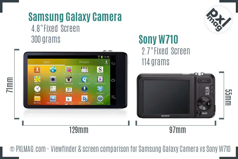 Samsung Galaxy Camera vs Sony W710 Screen and Viewfinder comparison