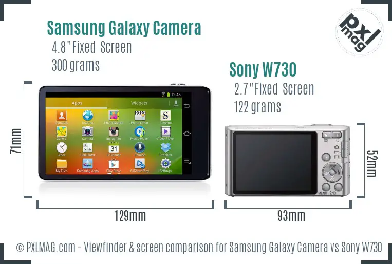 Samsung Galaxy Camera vs Sony W730 Screen and Viewfinder comparison