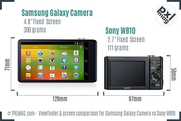 Samsung Galaxy Camera vs Sony W810 Screen and Viewfinder comparison
