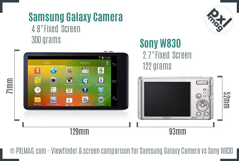 Samsung Galaxy Camera vs Sony W830 Screen and Viewfinder comparison