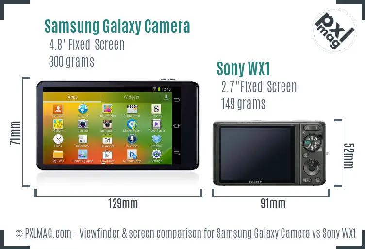 Samsung Galaxy Camera vs Sony WX1 Screen and Viewfinder comparison