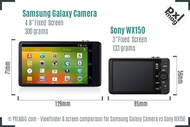 Samsung Galaxy Camera vs Sony WX150 Screen and Viewfinder comparison