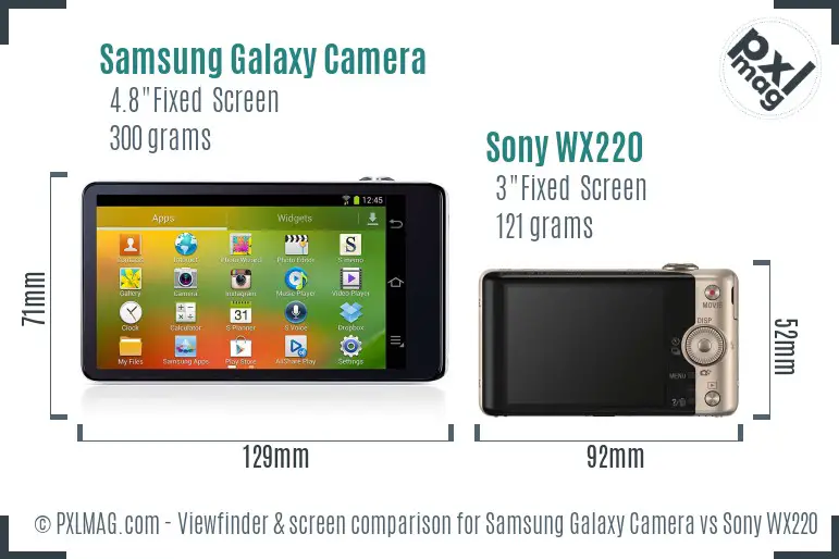 Samsung Galaxy Camera vs Sony WX220 Screen and Viewfinder comparison