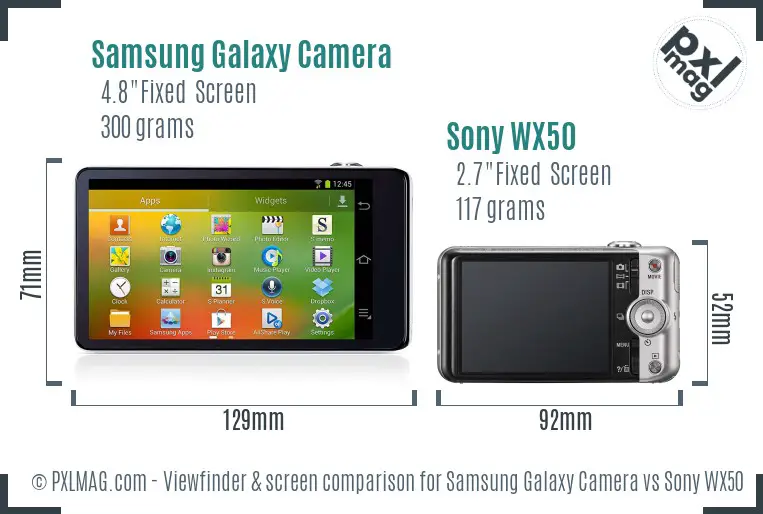 Samsung Galaxy Camera vs Sony WX50 Screen and Viewfinder comparison