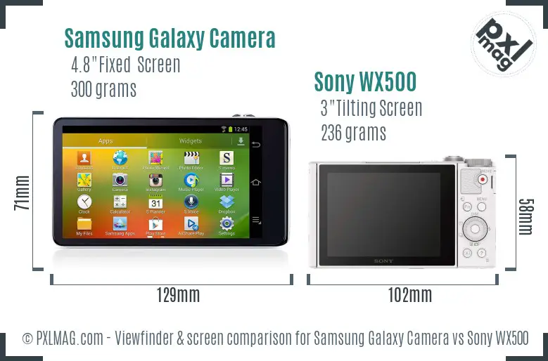 Samsung Galaxy Camera vs Sony WX500 Screen and Viewfinder comparison