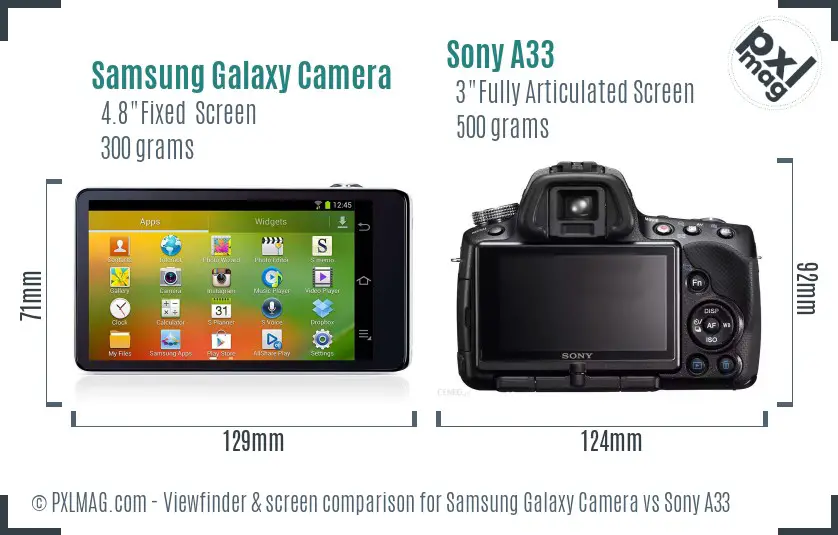 Samsung Galaxy Camera vs Sony A33 Screen and Viewfinder comparison