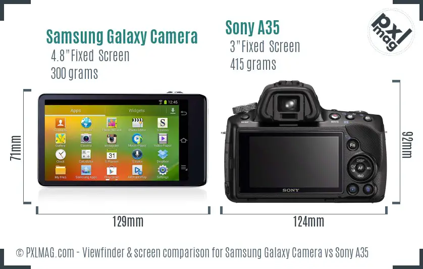 Samsung Galaxy Camera vs Sony A35 Screen and Viewfinder comparison
