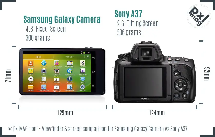 Samsung Galaxy Camera vs Sony A37 Screen and Viewfinder comparison