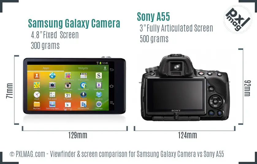 Samsung Galaxy Camera vs Sony A55 Screen and Viewfinder comparison