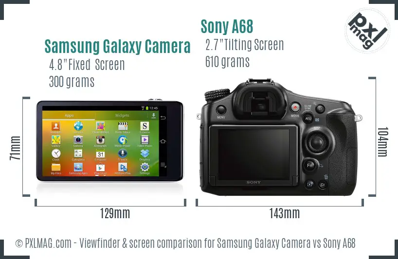 Samsung Galaxy Camera vs Sony A68 Screen and Viewfinder comparison
