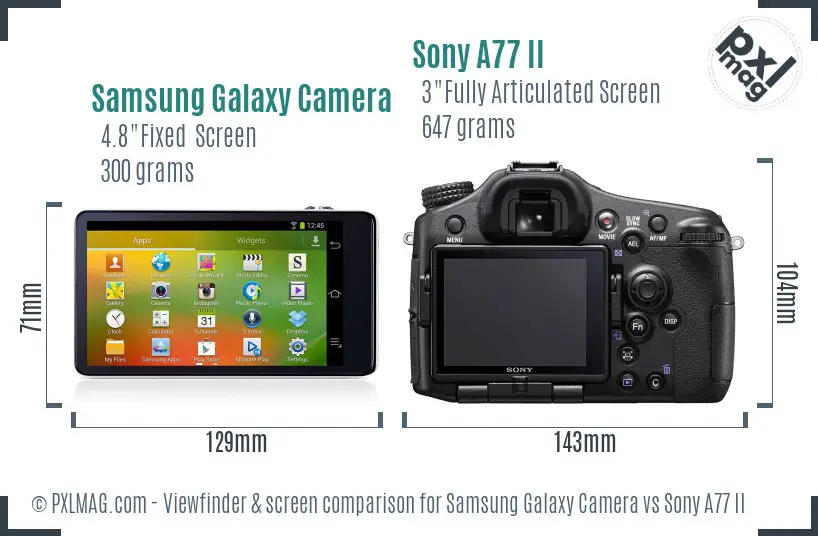 Samsung Galaxy Camera vs Sony A77 II Screen and Viewfinder comparison