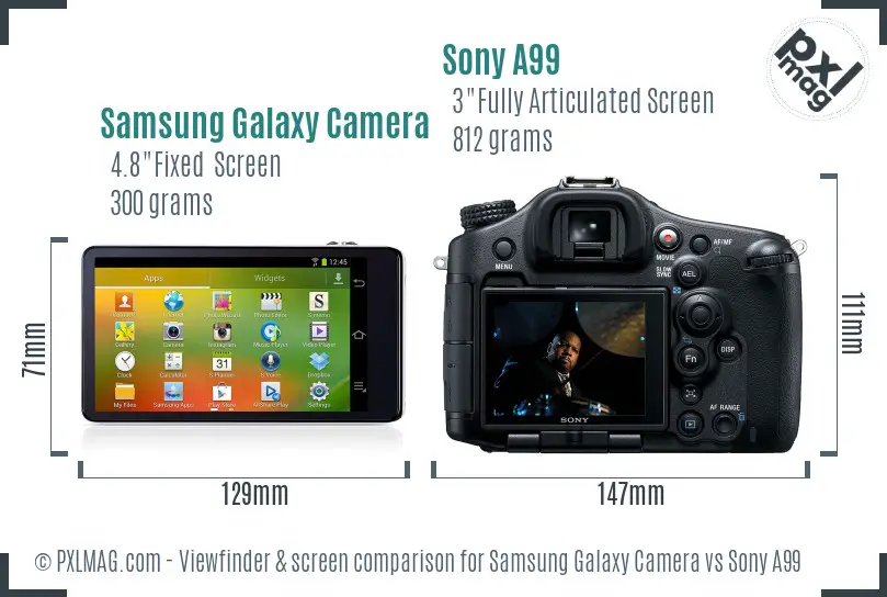 Samsung Galaxy Camera vs Sony A99 Screen and Viewfinder comparison