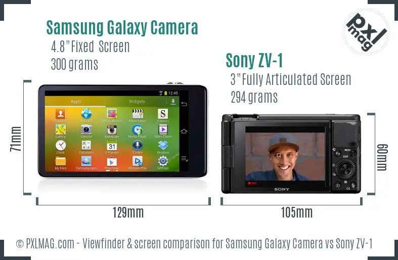 Samsung Galaxy Camera vs Sony ZV-1 Screen and Viewfinder comparison