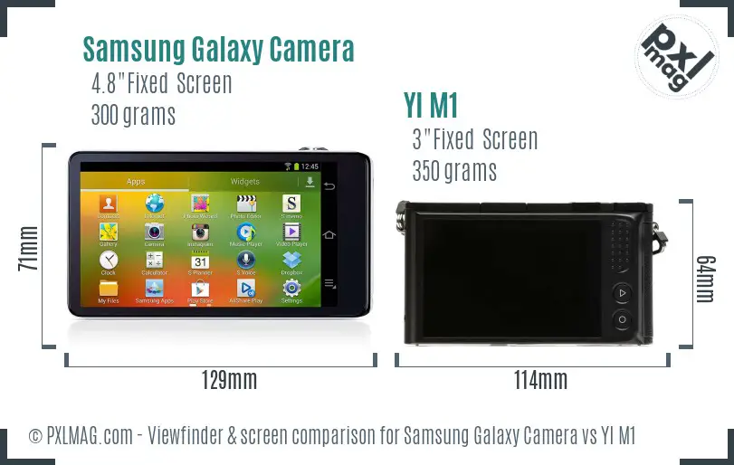 Samsung Galaxy Camera vs YI M1 Screen and Viewfinder comparison