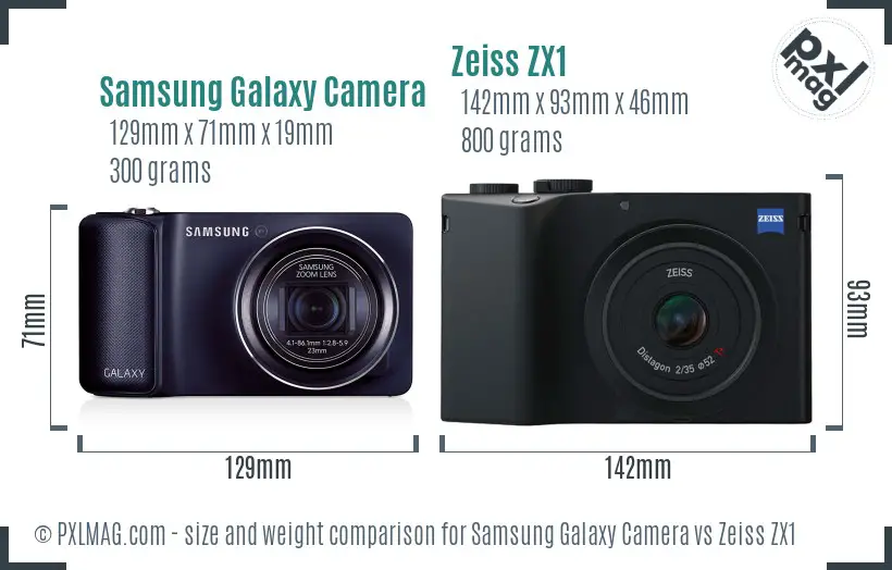Samsung Galaxy Camera vs Zeiss ZX1 size comparison