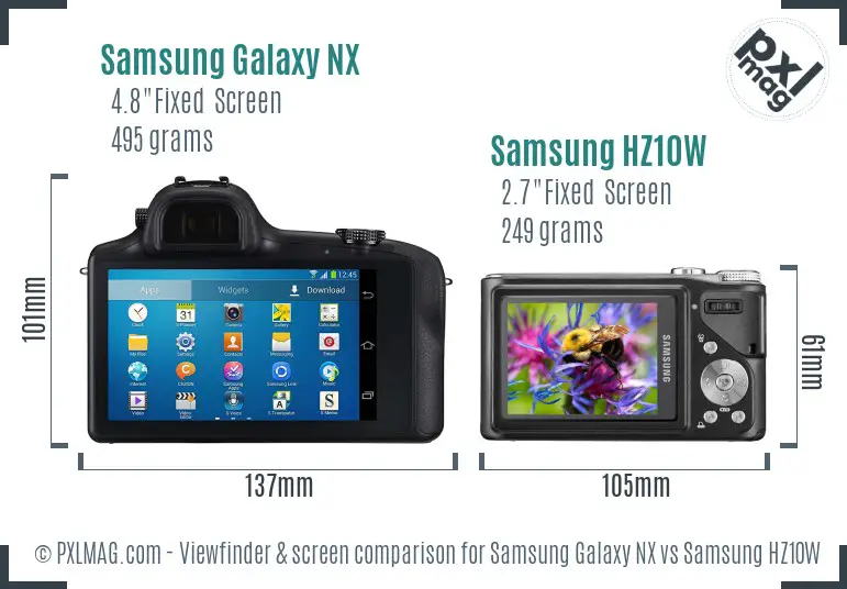 Samsung Galaxy NX vs Samsung HZ10W Screen and Viewfinder comparison