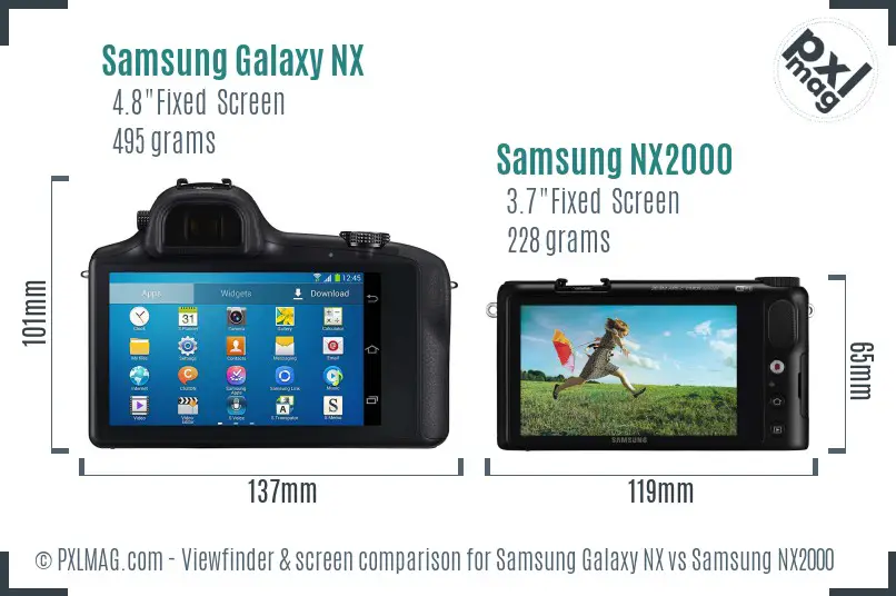 Samsung Galaxy NX vs Samsung NX2000 Screen and Viewfinder comparison