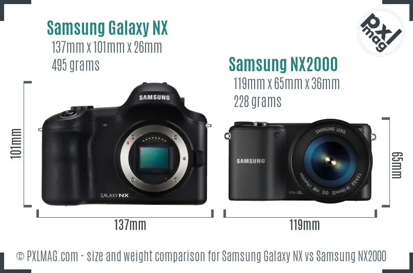 Samsung Galaxy NX vs Samsung NX2000 size comparison