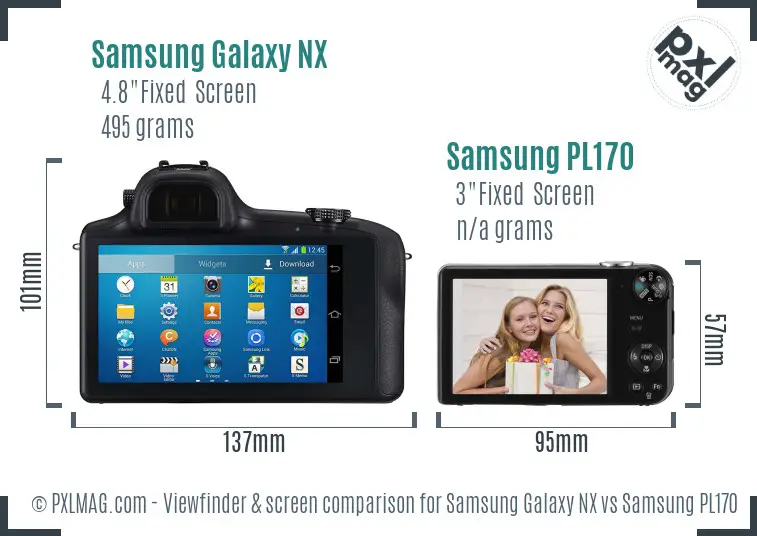 Samsung Galaxy NX vs Samsung PL170 Screen and Viewfinder comparison
