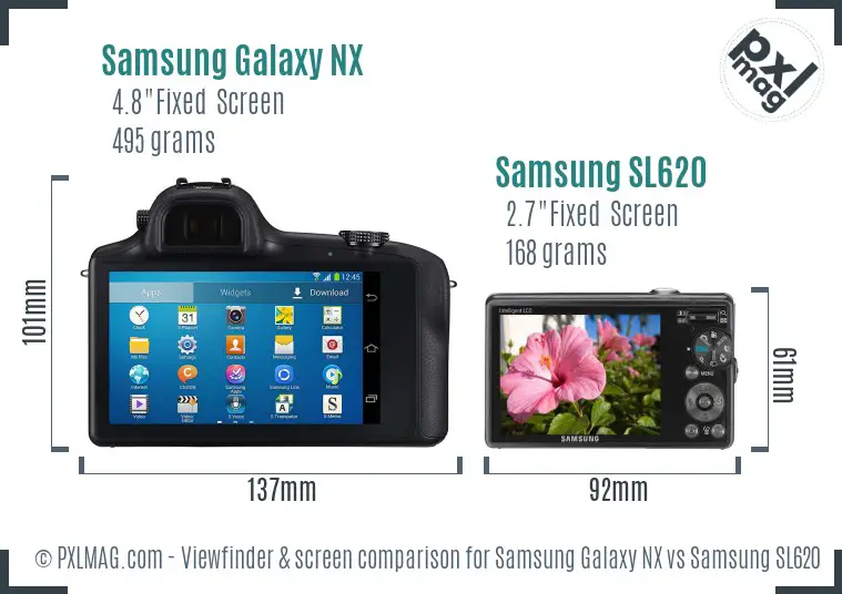 Samsung Galaxy NX vs Samsung SL620 Screen and Viewfinder comparison