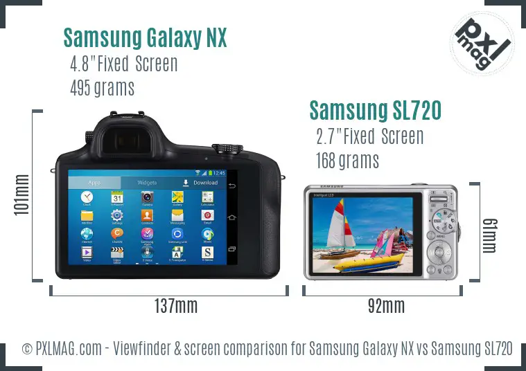 Samsung Galaxy NX vs Samsung SL720 Screen and Viewfinder comparison