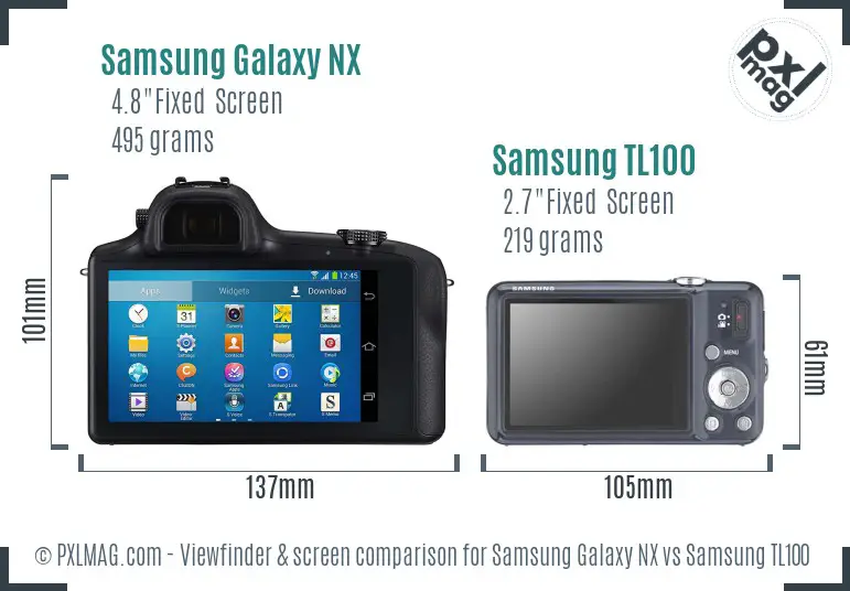 Samsung Galaxy NX vs Samsung TL100 Screen and Viewfinder comparison