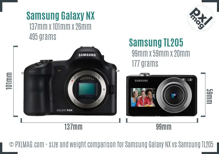Physical size and ergonomics comparison