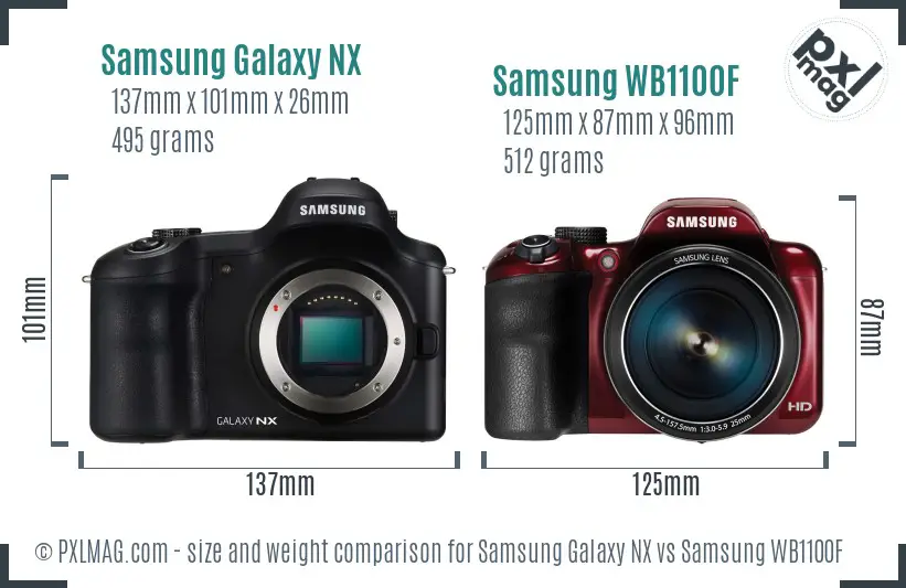 Samsung Galaxy NX vs Samsung WB1100F size comparison