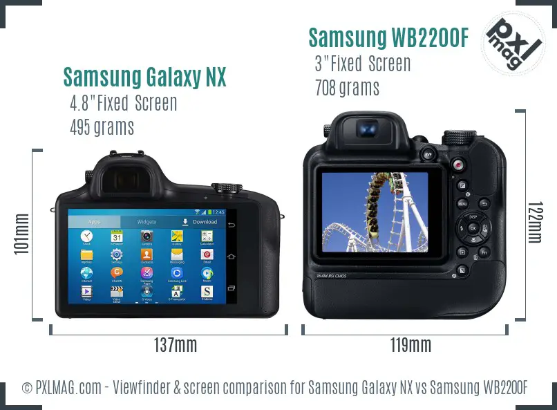 Samsung Galaxy NX vs Samsung WB2200F Screen and Viewfinder comparison