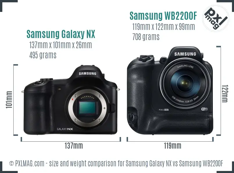 Samsung Galaxy NX vs Samsung WB2200F size comparison