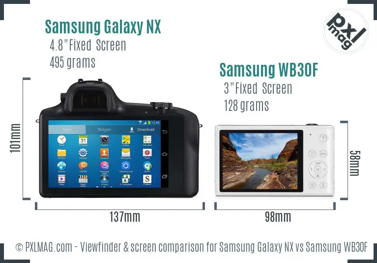 Samsung Galaxy NX vs Samsung WB30F Screen and Viewfinder comparison