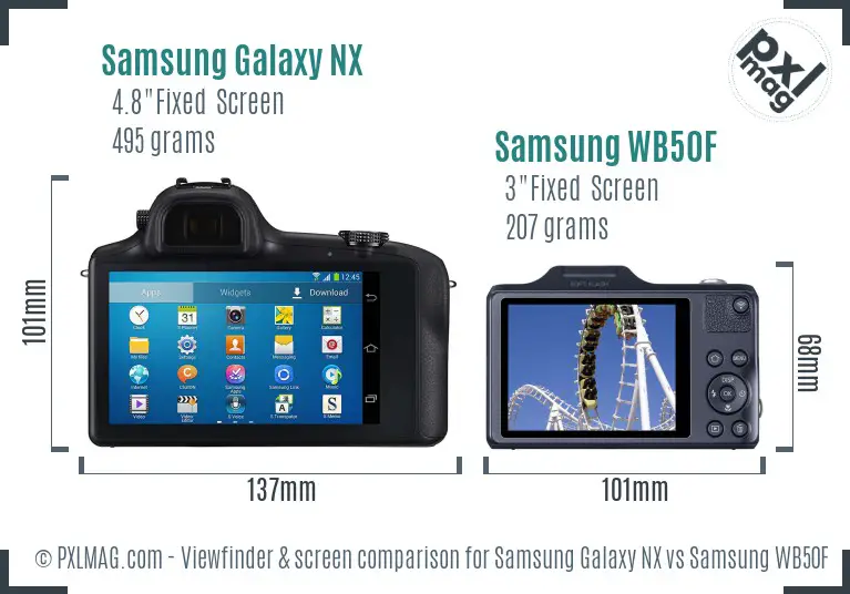 Samsung Galaxy NX vs Samsung WB50F Screen and Viewfinder comparison