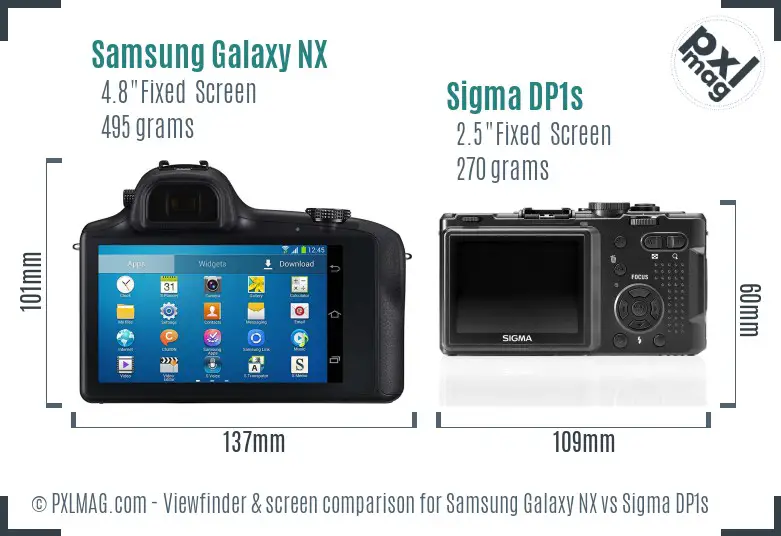 Samsung Galaxy NX vs Sigma DP1s Screen and Viewfinder comparison